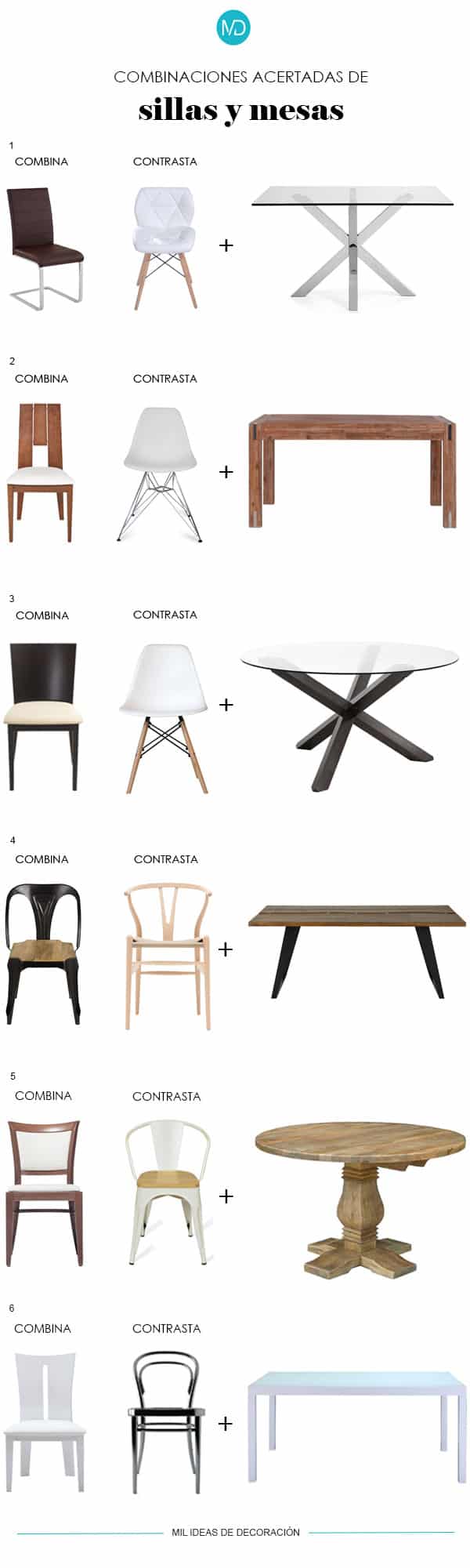 Combinación y contraste de sillas y mesas.